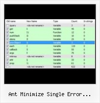 Yuicompressor Maven Mojo ant minimize single error renaming variables