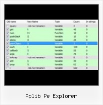 Apycom Menu Obfuscated Javascript aplib pe explorer