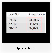 Javascript Minify Tool Mac aptana jsmin