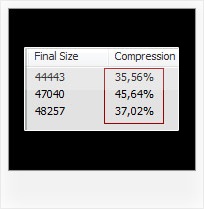 Yui Compressor Vs Packer automatic javascript compression php