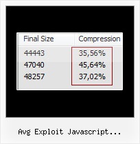 Js File Protect avg exploit javascript obfuscation type 785