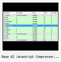 Javascript Encode Reference base 62 javascript compressor online