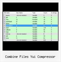 Removing Ascii In Javascript combine files yui compressor