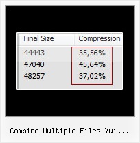 Jsmin Rename Variables combine multiple files yui compressor php
