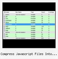 Email Address Obfuscation Javascript compress javascript files into one file