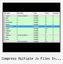 Javascript Minifier Extjs compress multiple js files in multiple js files using yui compressor