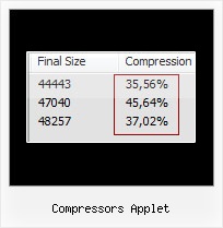 Readable Js Encripted compressors applet