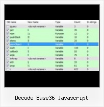 Minifier Servlet decode base36 javascript