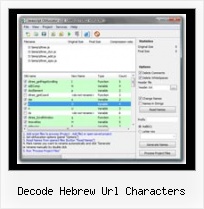 Google Javascript Minifier decode hebrew url characters