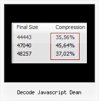 Python Javascript Compressor decode javascript dean