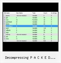 Online Html Obfuscator Compressor decompressing p a c k e d javascript files
