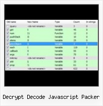 Javascript Minifier Combine decrypt decode javascript packer