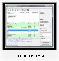 Javascript Compressor Rename Variables dojo compressor vs