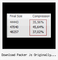 How Use Jsmin Example download packer js originally written by david mcnab
