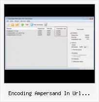 Compressing Javascript With Phing encoding ampersand in url hyperlink