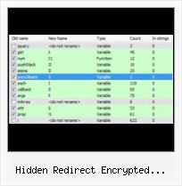 Compress Querystring Javascript hidden redirect encrypted javascript code