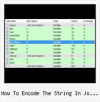 Jsminify how to encode the string in js file with example