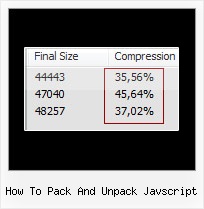 Yui Compressor Mac how to pack and unpack javscript