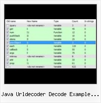 Controls Js Prototype Js Minify Jsmin java urldecoder decode example javascript encode