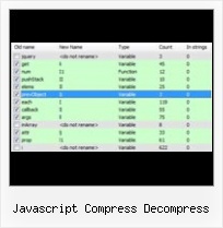 Compress Javascript Commandline javascript compress decompress