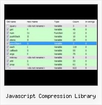 Javascript Native Compression javascript compression library