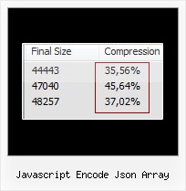Packer Decode javascript encode json array