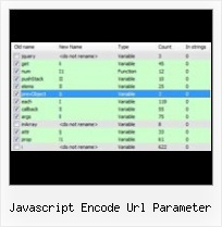 Jsmin Java javascript encode url parameter