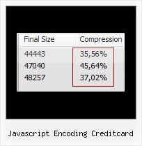 Extjs Obfuscator javascript encoding creditcard