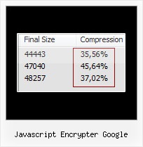 Ruby Html Compressor javascript encrypter google