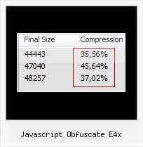 Cssmerge Java javascript obfuscate e4x