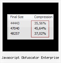 Mac Os Javascript Packer javascript obfuscator enterprise