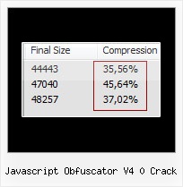 Jquery Depliant javascript obfuscator v4 0 crack