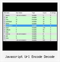 Decode Javascript Obfuscator Online javascript url encode decode