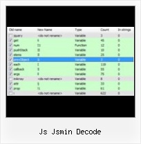 Netbeans Javascript Obfuscator js jsmin decode