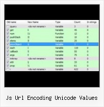 Url Encrypt With Javascript js url encoding unicode values