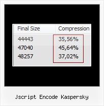 Obfuscator Decode Online jscript encode kaspersky