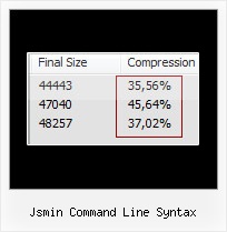 Website Html Js Compressor Packer jsmin command line syntax