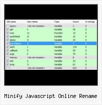 Php Encode Javascript Decode minify javascript online rename