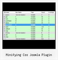 Decrypt P A C K E R minifying css joomla plugin