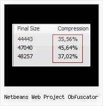Online Jar File Reducer netbeans web project obfuscator