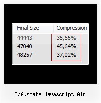 Joomla Java Script Compressor obfuscate javascript air