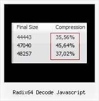 Javascript Encode Entities radix64 decode javascript