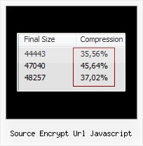 Javascript Packer Enable Button Dean source encrypt url javascript
