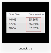 Draw Back Of Packer Javascript unpack js