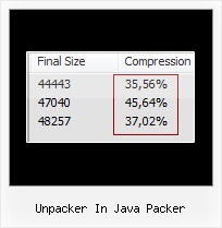 Javascript Base64 Loop unpacker in java packer