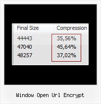 Eclipse Ant Combine Javascript Files window open url encrypt