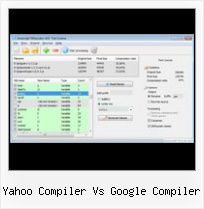 Jsmin Css yahoo compiler vs google compiler