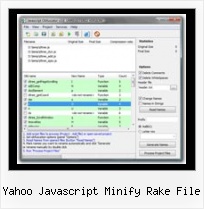 Django Email Obfuscation yahoo javascript minify rake file