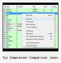 Decompress Unreadable Jscript yui compressor comparison jsmin