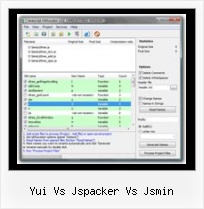 Obfuscate An Applet yui vs jspacker vs jsmin